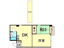 アンダンテの間取り画像