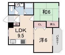 水上マンションの間取り画像