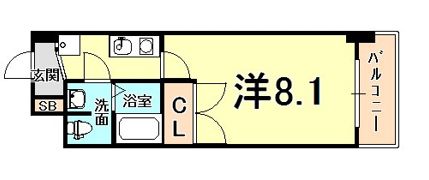 ONE ROOF FLAT NISHINOMIYAの間取り画像