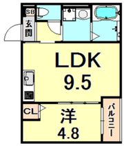 メゾンショコラWの間取り画像