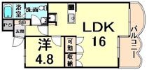 コナビレッジの間取り画像