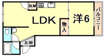 甲子園第5コーポラスの間取り画像