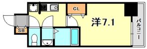 フレシール昭和通の間取り画像