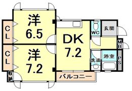 サンロイヤル神垣の間取り画像