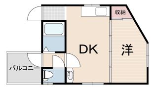 アスカハイツの間取り画像