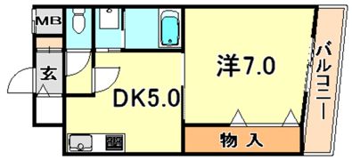 ヴィレッジヴァンガードの間取り画像