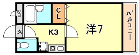 灘南ビルの間取り画像