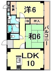 ヴィラ大鹿の間取り画像