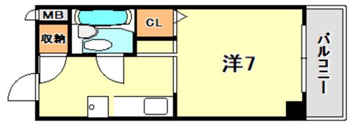 ヴィレッジゲートの間取り画像