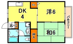 ドルフ御影の間取り画像