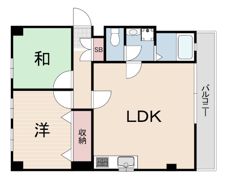 ポコアポコ本山ハウスの間取り画像