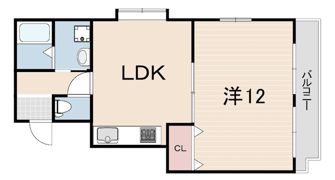 園田駅前ビルの間取り画像