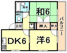 セジュール仁川の間取り画像