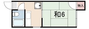 フジハイツの間取り画像