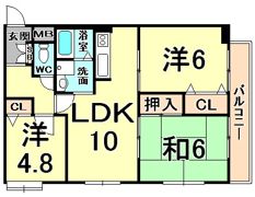 甲子園浦風町アーバンリズの間取り画像