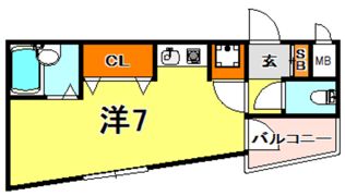 キャッスルアート御影の間取り画像