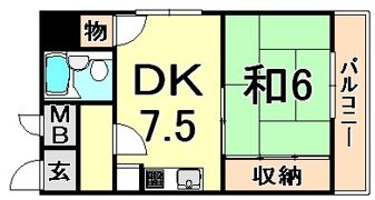 グランディアイーストコートの間取り画像