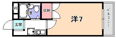 ヴィラマックスIIの間取り画像