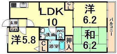 リヴィエール園田の間取り画像