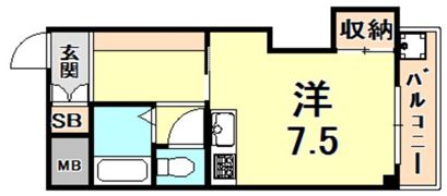 ハイネス門戸の間取り画像