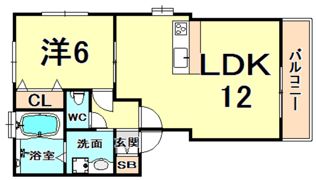 大島ハイツの間取り画像