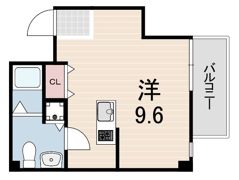 Villa Rixの間取り画像