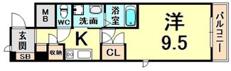 UNO武庫之荘の間取り画像