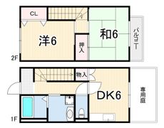リバーハイツの間取り画像