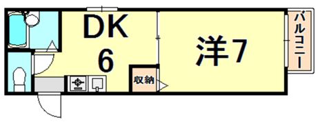 ルミエール鹿島の間取り画像