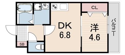 TYハイツの間取り画像