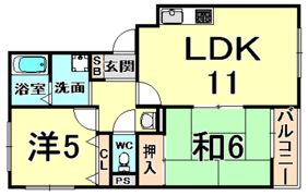 ビューラー藤木の間取り画像