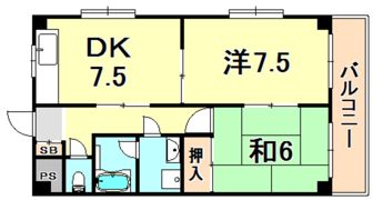 RESIDENCE塚口の間取り画像