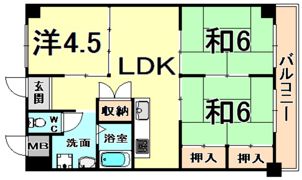 ビックウェル武庫之荘の間取り画像