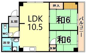 渡邊マンションの間取り画像