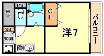 C．C．9．の間取り画像