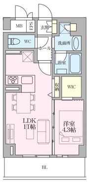 セキュリアコート西宮北口の間取り画像