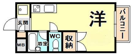 ヴィラロンシャンの間取り画像