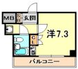 藤和シティコア神戸中道通の間取り画像