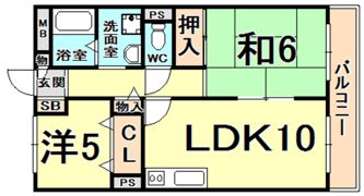 加島第6マンションの間取り画像
