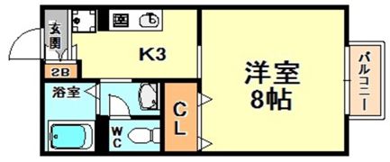 ハイネス岡本の間取り画像