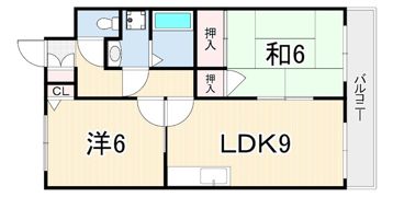 パルク七松の間取り画像