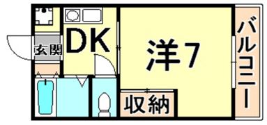 コートアゼリアの間取り画像
