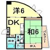 ヴェルドール美鈴の間取り画像