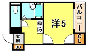 住吉スカイブルーの間取り画像