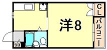 ヴィラマックスの間取り画像