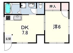 Villa etrenneの間取り画像