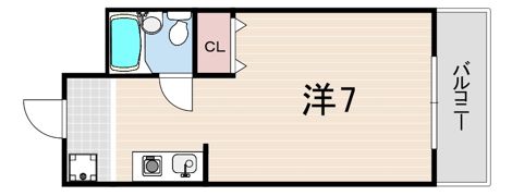 サウザンド15の間取り画像