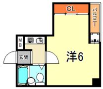ザ・シティ御影の間取り画像