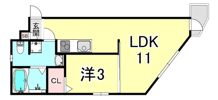 FlowerGarden KOBEの間取り画像