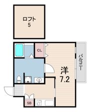 レジデンス甲子園口の間取り画像